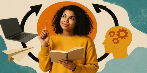 ciclo de aprendizagem de Kolb