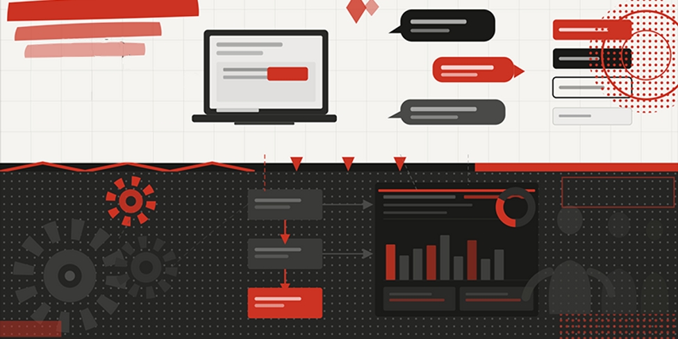service blueprint